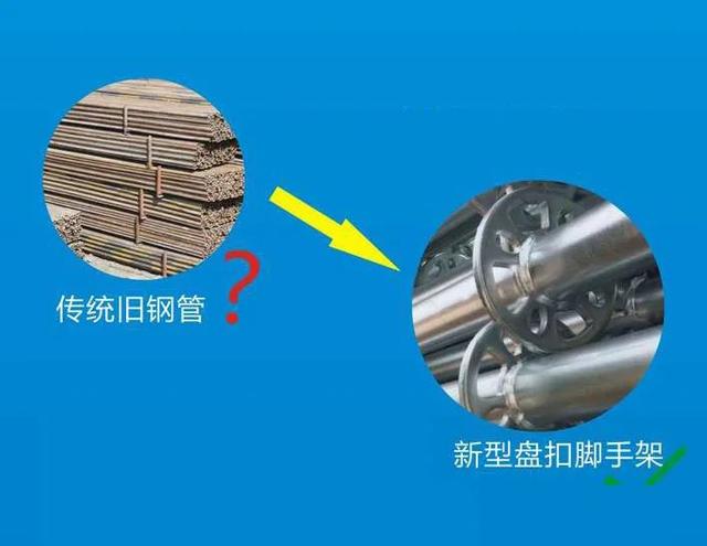 傳統(tǒng)腳手架正在向盤扣腳手架轉(zhuǎn)型！(圖1)